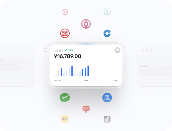 Centralized Customer Data